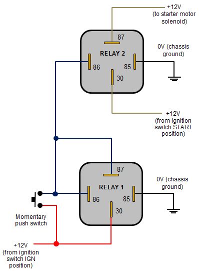 electric relay box|12 volt automotive relay.